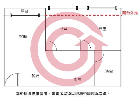 格局圖