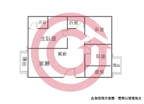 格局圖