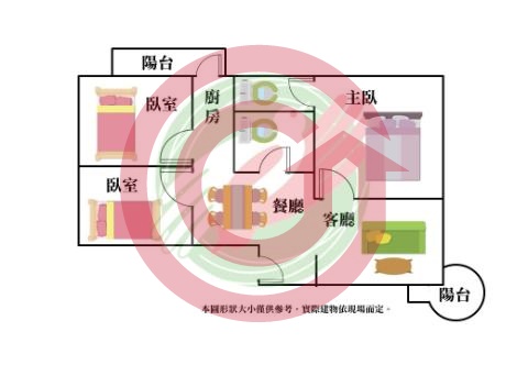 格局圖