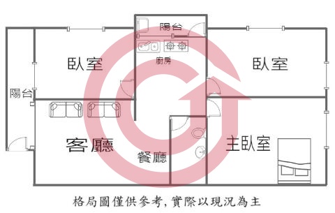 格局圖