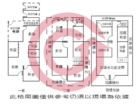 格局圖