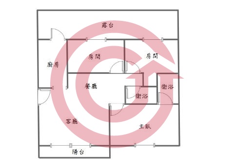 格局圖