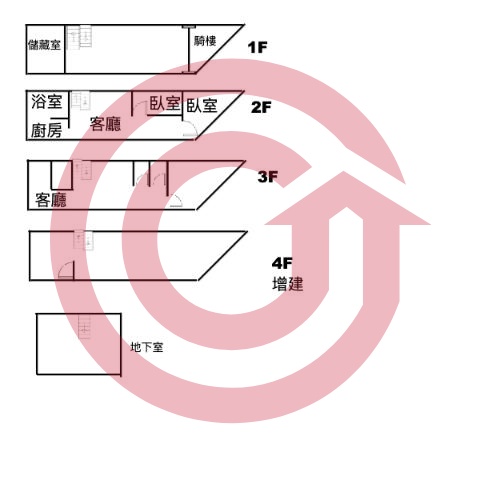 格局圖