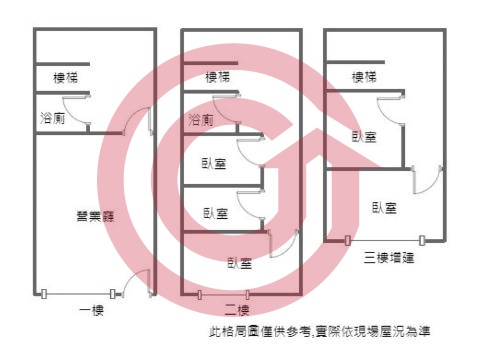 格局圖