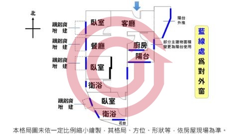 格局圖