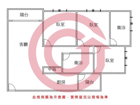 格局圖