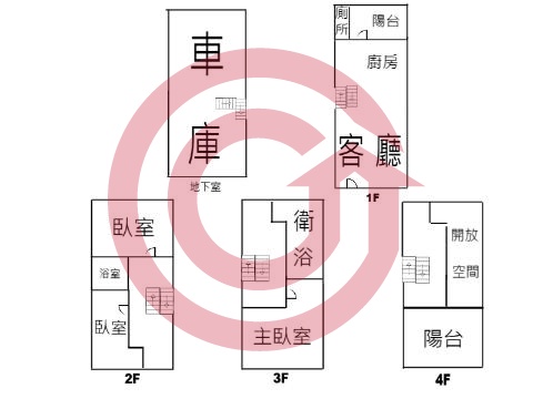 格局圖