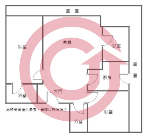 格局圖