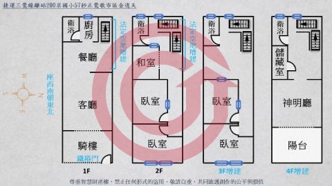 格局圖