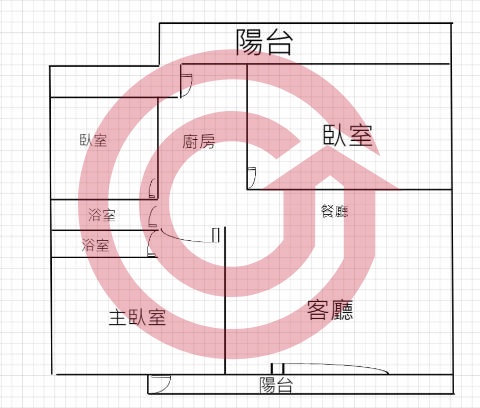 格局圖