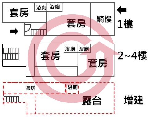 格局圖