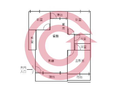 格局圖