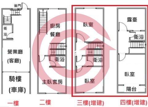 格局圖