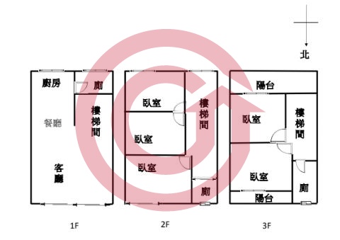 格局圖