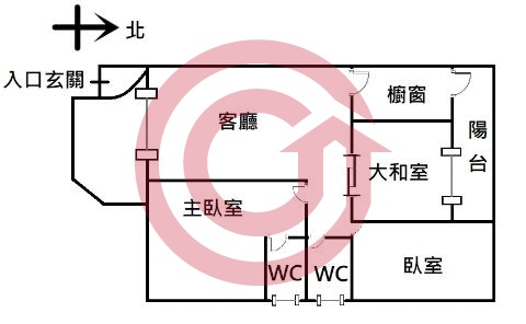 格局圖