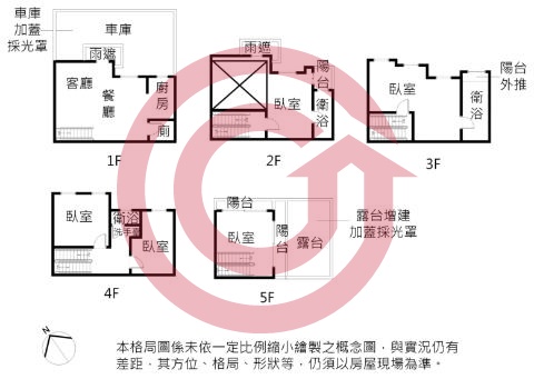 格局圖