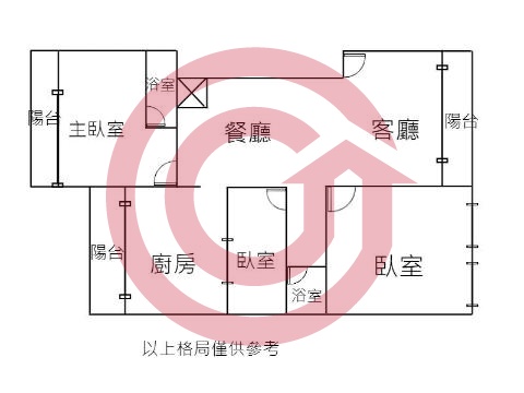 格局圖