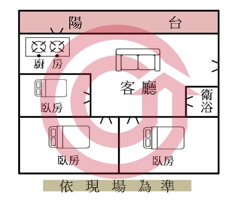 格局圖