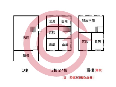 格局圖