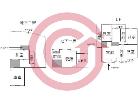 格局圖