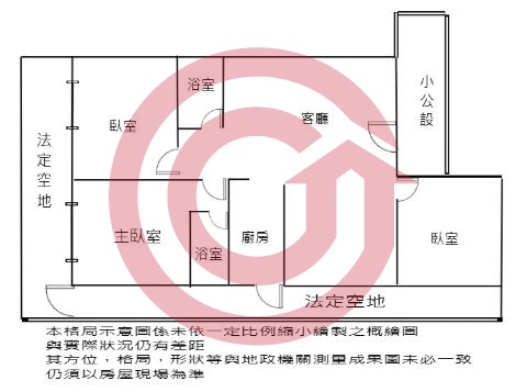 格局圖