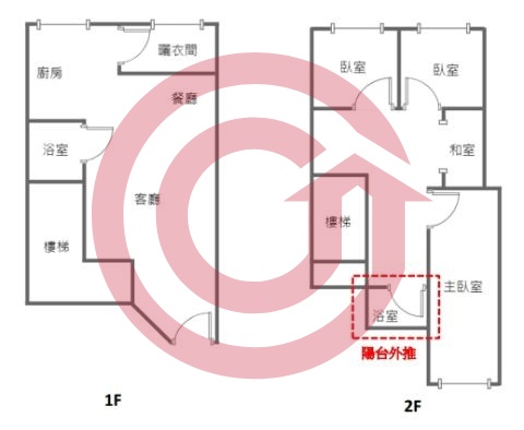 格局圖