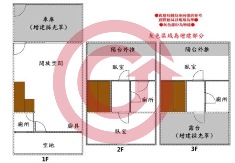 格局圖