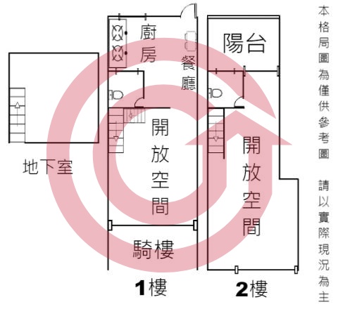 格局圖