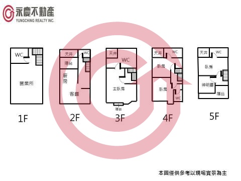 格局圖