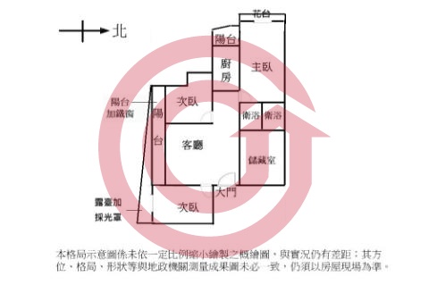 格局圖