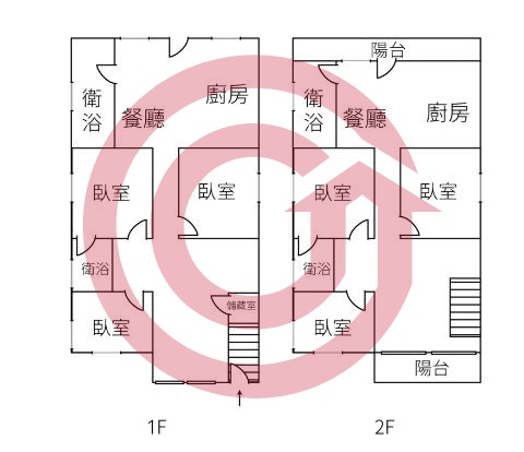 格局圖