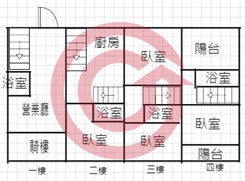 格局圖