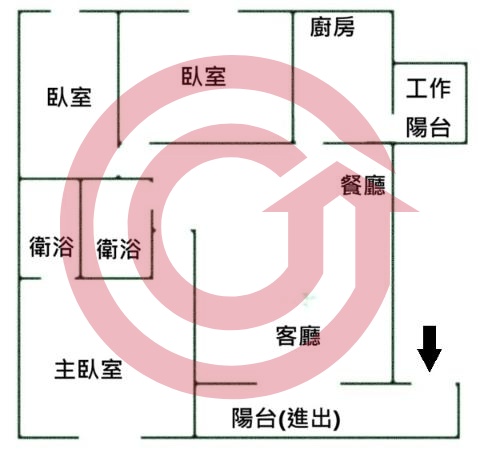 格局圖