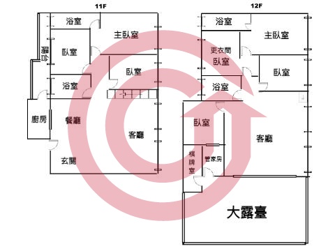 格局圖