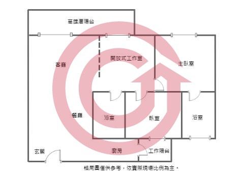 格局圖