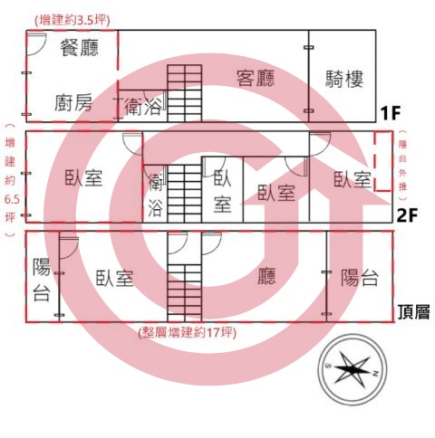 格局圖