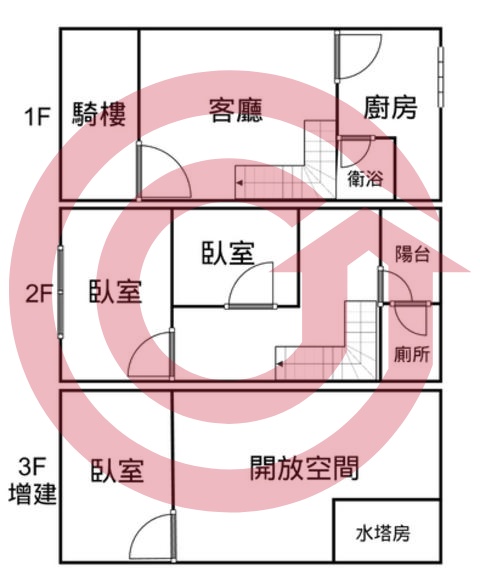 格局圖