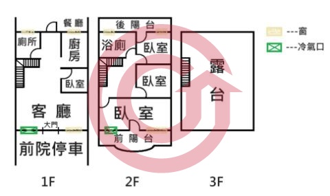 格局圖