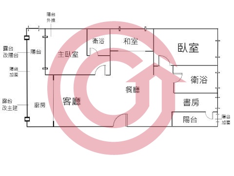 格局圖