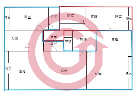 格局圖