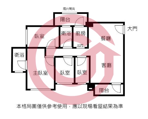 格局圖