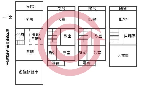 格局圖