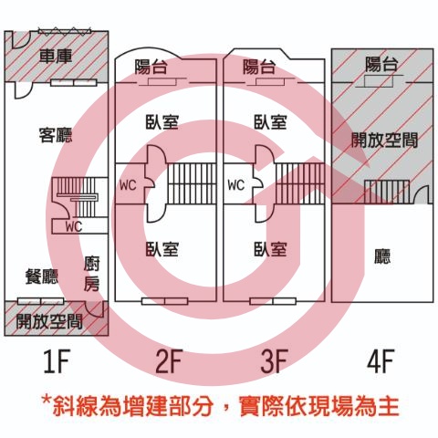 格局圖