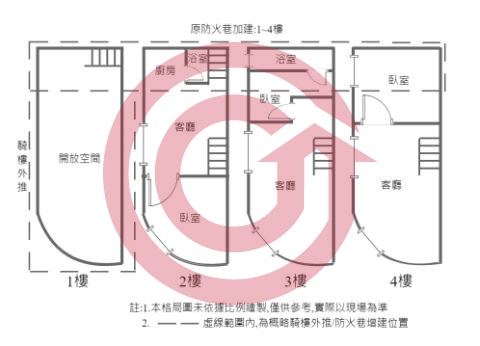 格局圖