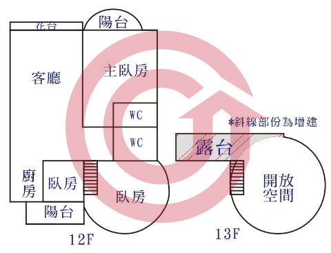 格局圖