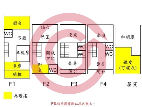 格局圖