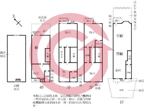 格局圖