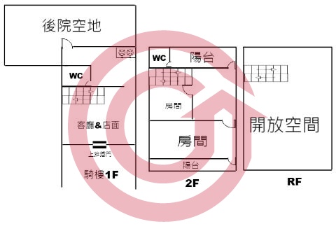 格局圖