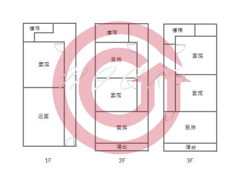 格局圖