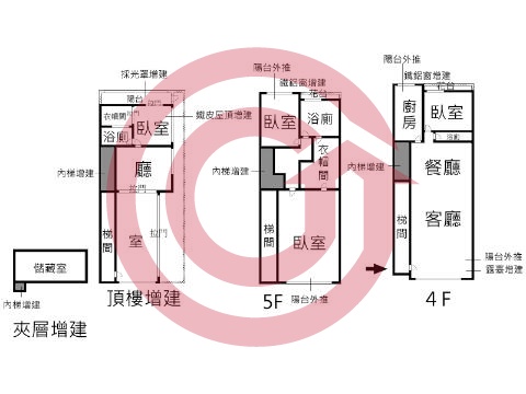 格局圖